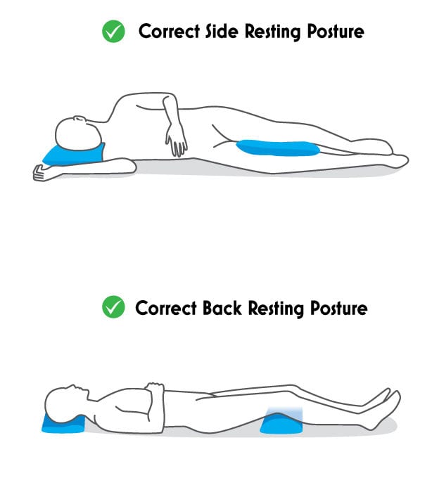 Treating Back Pain at Home - SpineOne | Denver Spine Specialists